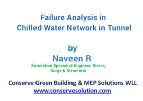 Conserve Solutions Certification