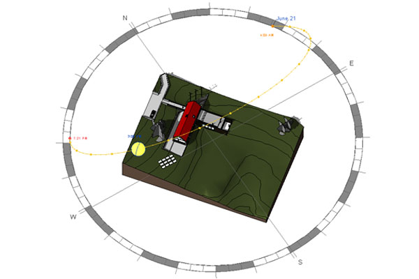 shading simulation analysis