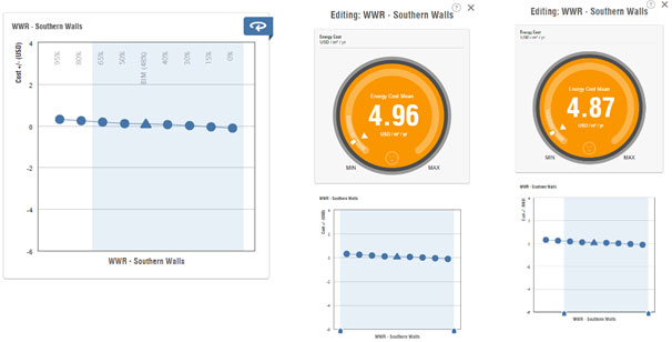 energy modeling using bim