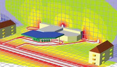 Acoustic Simulation Acoustic Simulation