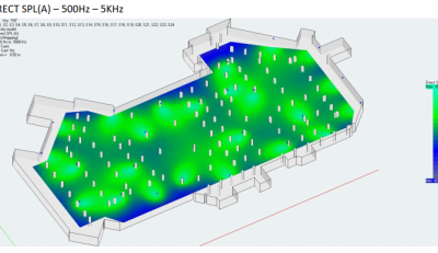 SPL Simulation SPL Simulation